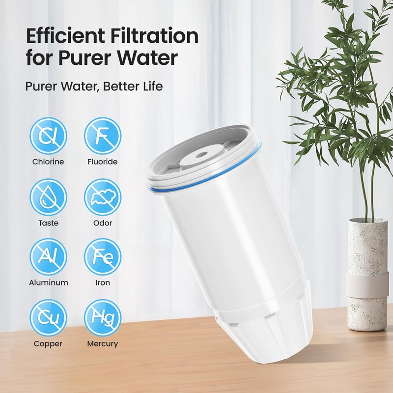 Cobectal Water Filter Replacement for zero Pitchers and Dispenser,fit for ZR-001 ZR-004 ZP-006 ZR-017 ZS-008 Filters, Multi-Stage Filter System Reduce Lead, Chromium, PFOA/PFOS and TDS, 6pack,by - Image 4